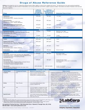lab corps test results|Labcorp .
